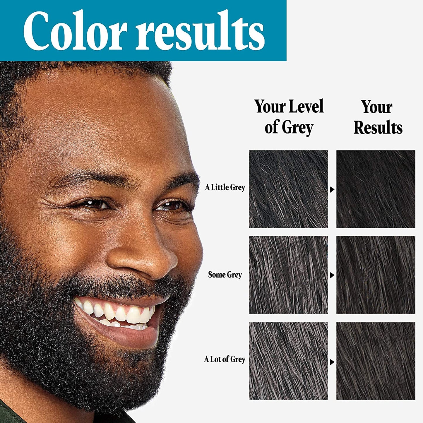 Just for Men -Tinte para Barba